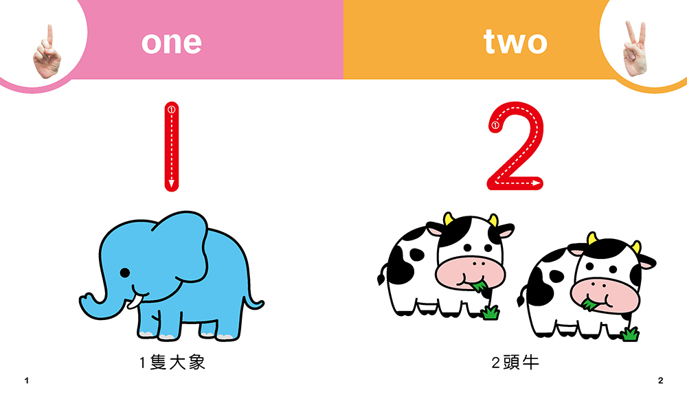 寶寶認知小書：123