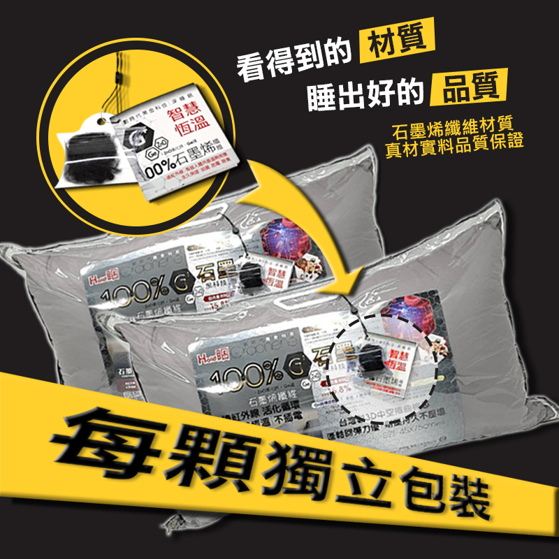 U2004-100%石墨烯抗菌枕