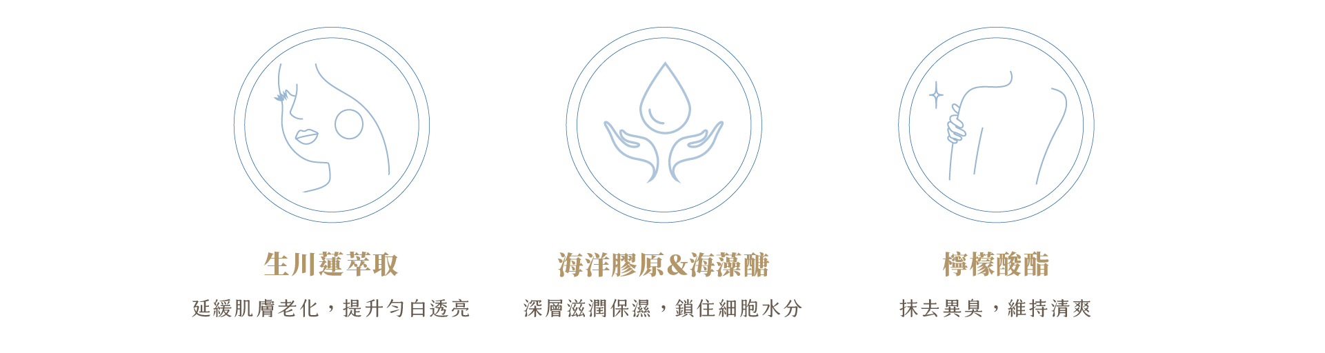 Comfour 私密精華滲入生活細節