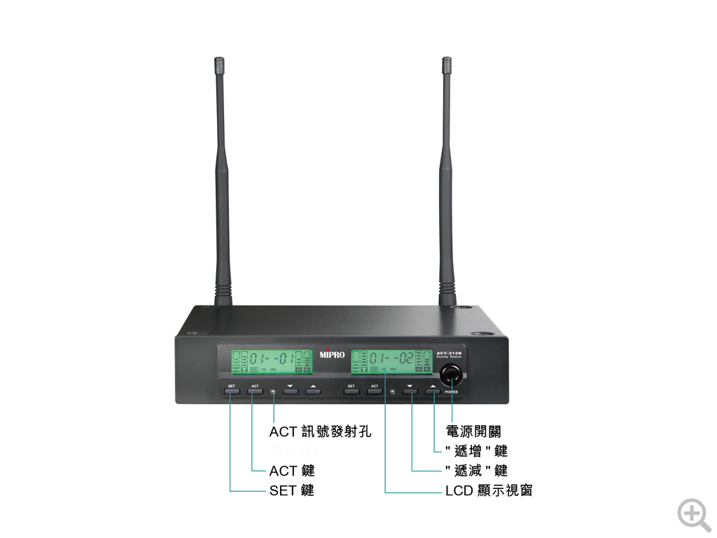 MIPRO Mipro ACT-312B (MU-90音頭) 一對二無線麥克風 第 3 張圖片｜三峽麥克風