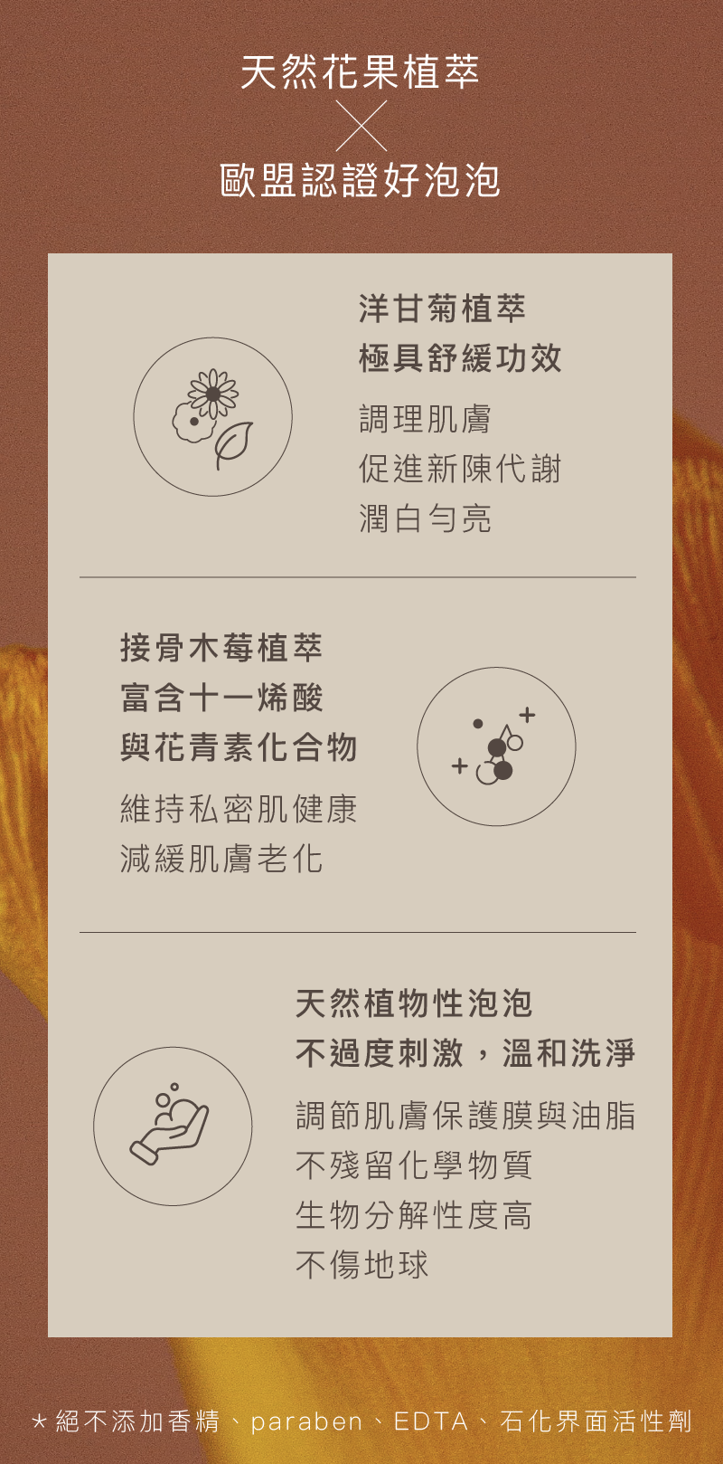 Love Dear 女性專用 0號⁺私膚沐浴露 滋潤乳香版