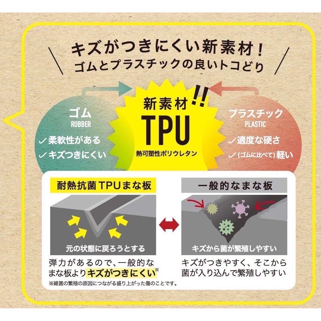 CB JAPAN TPU防霉抗菌砧板 砧板 (小款) 抗菌 輕便 可彎曲 居家 戶外 野餐 露營 台灣製 沾板 粘板