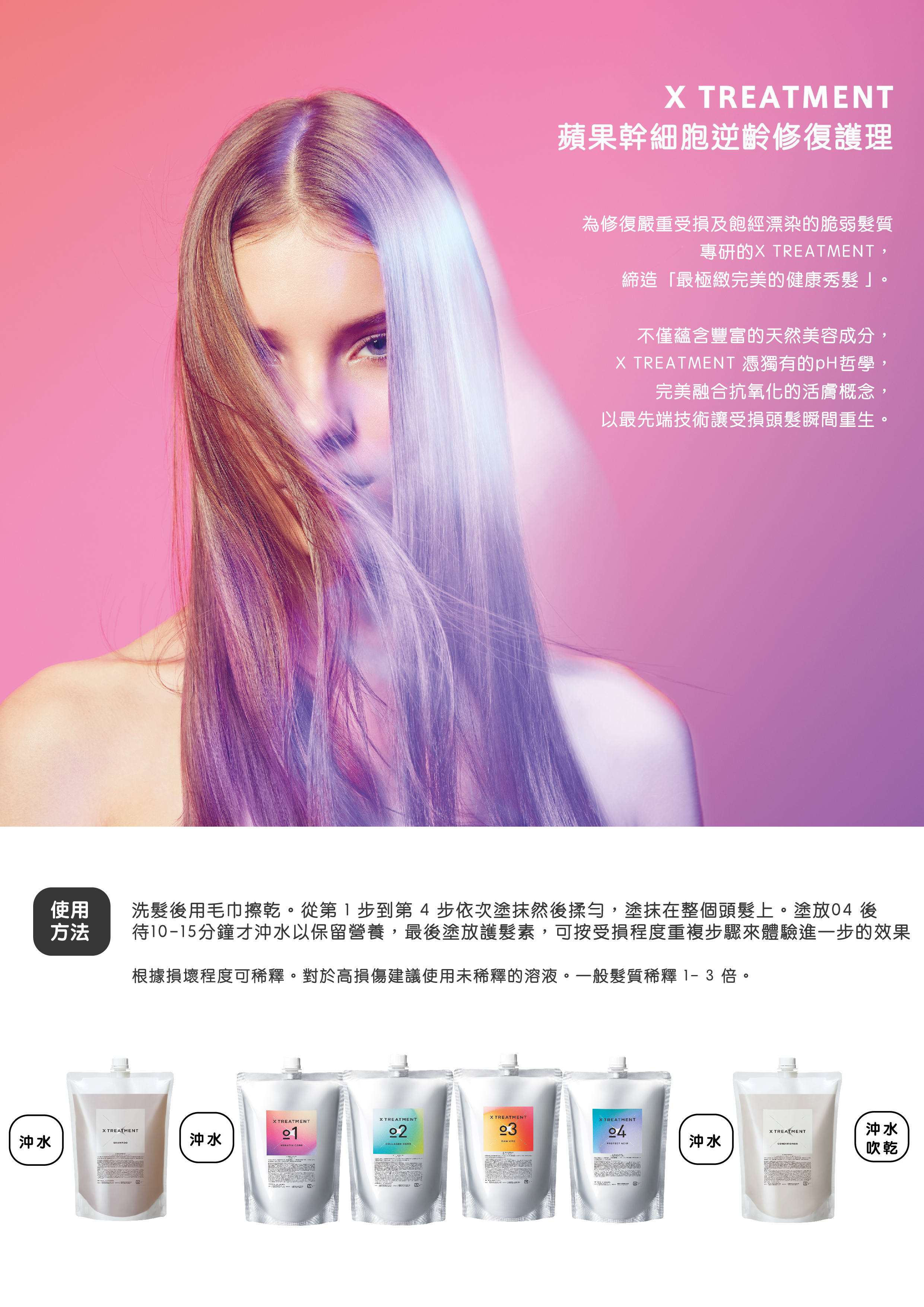 x treatment no.1 keratin