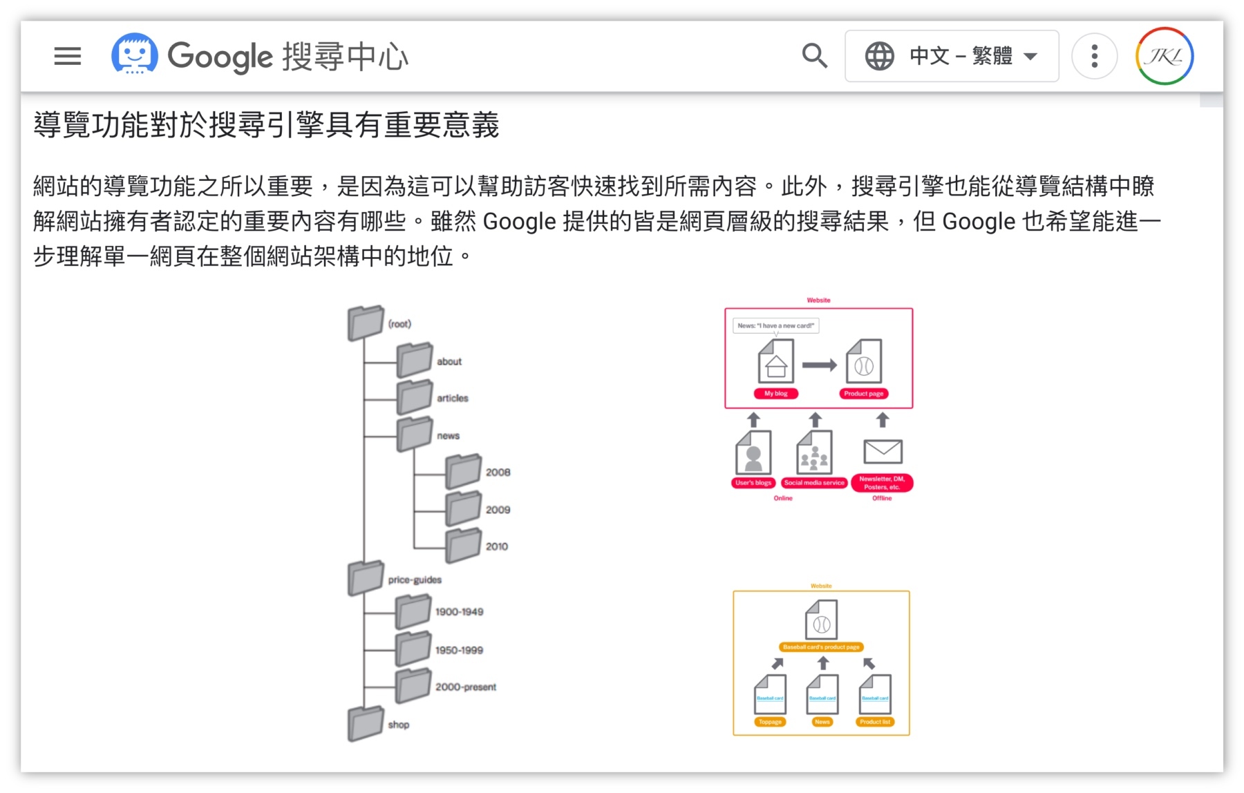 技術SEO-Google-Navigation