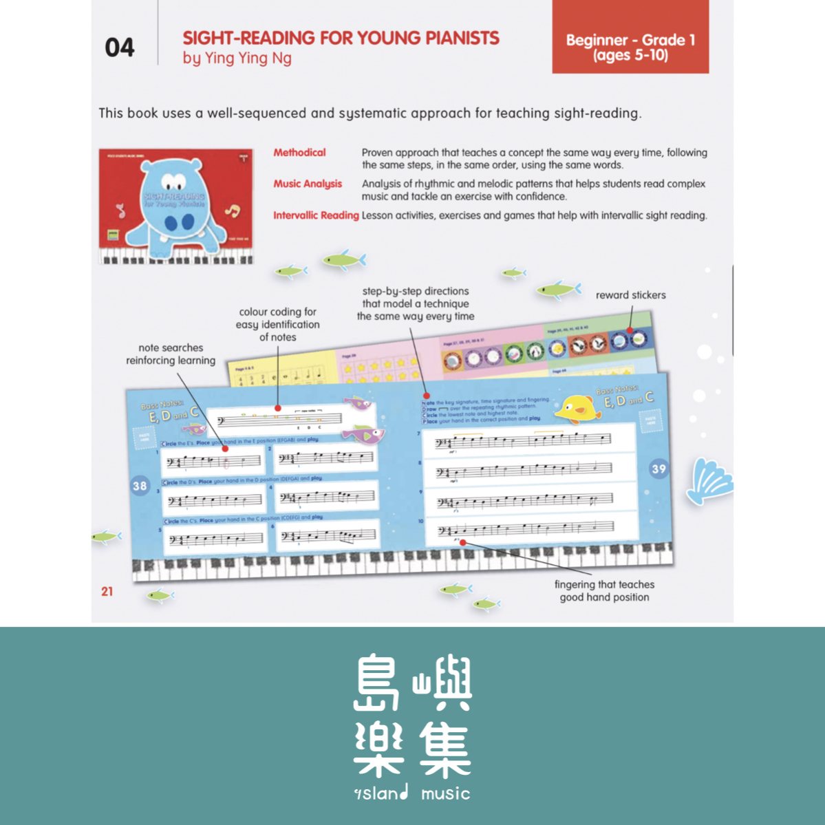 Sight Reading for Young Pianists (Beginner - Grade 1)