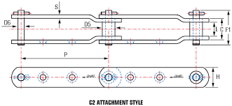 Cement Chain 4000 & 4200 Series