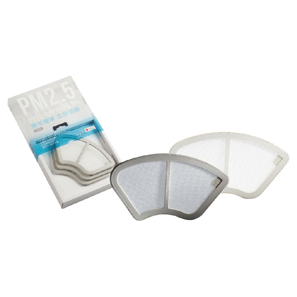 USii 優系奈米纖維立扇濾網 適用14~16吋立扇 日本製 過濾PM2.5