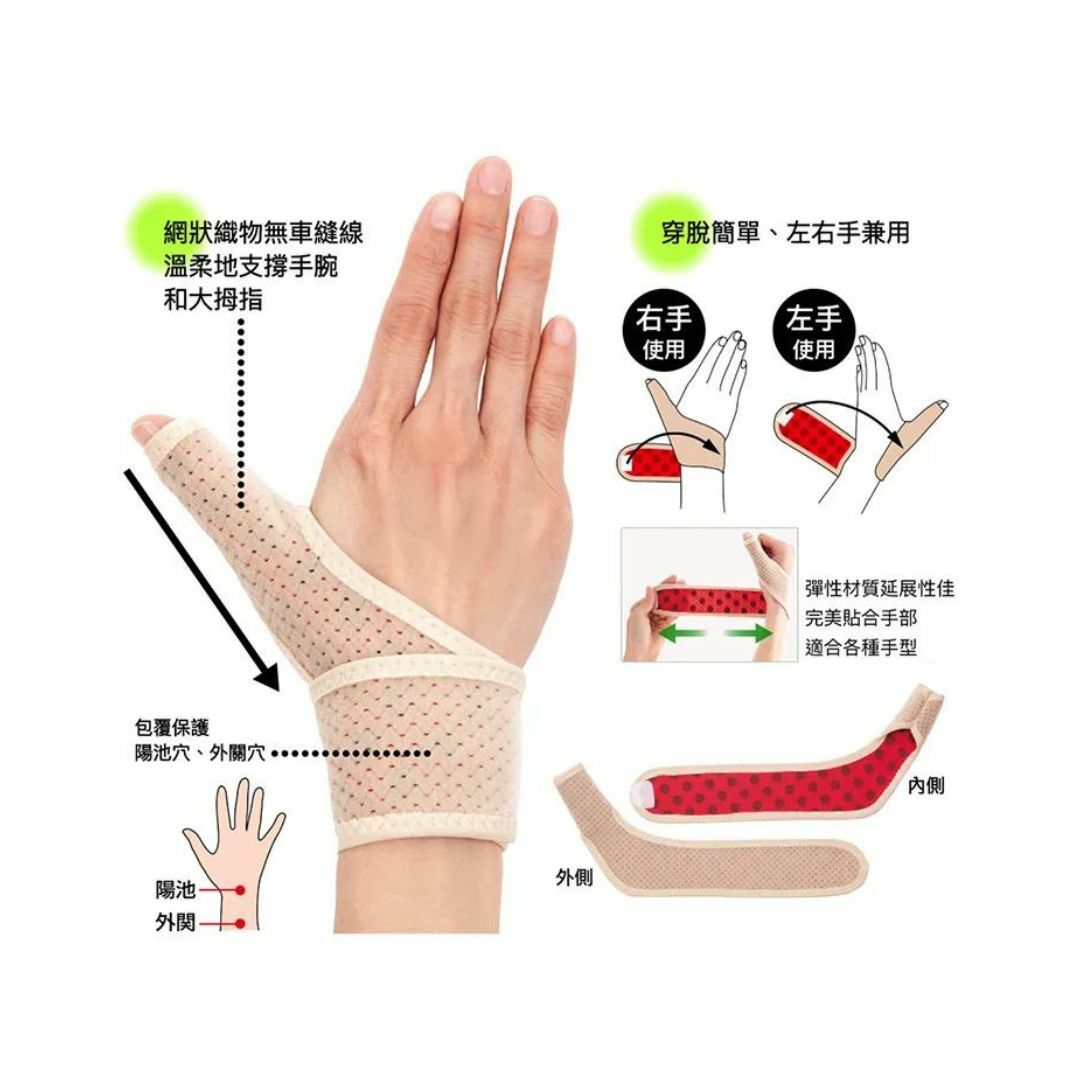 Alphax - AP-430919 遠紅外線拇指護腕固定帶 (大碼)