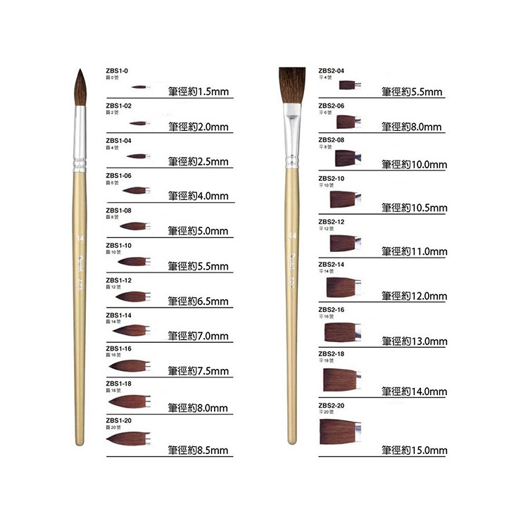 【Pentel】水彩筆 圓頭/平頭