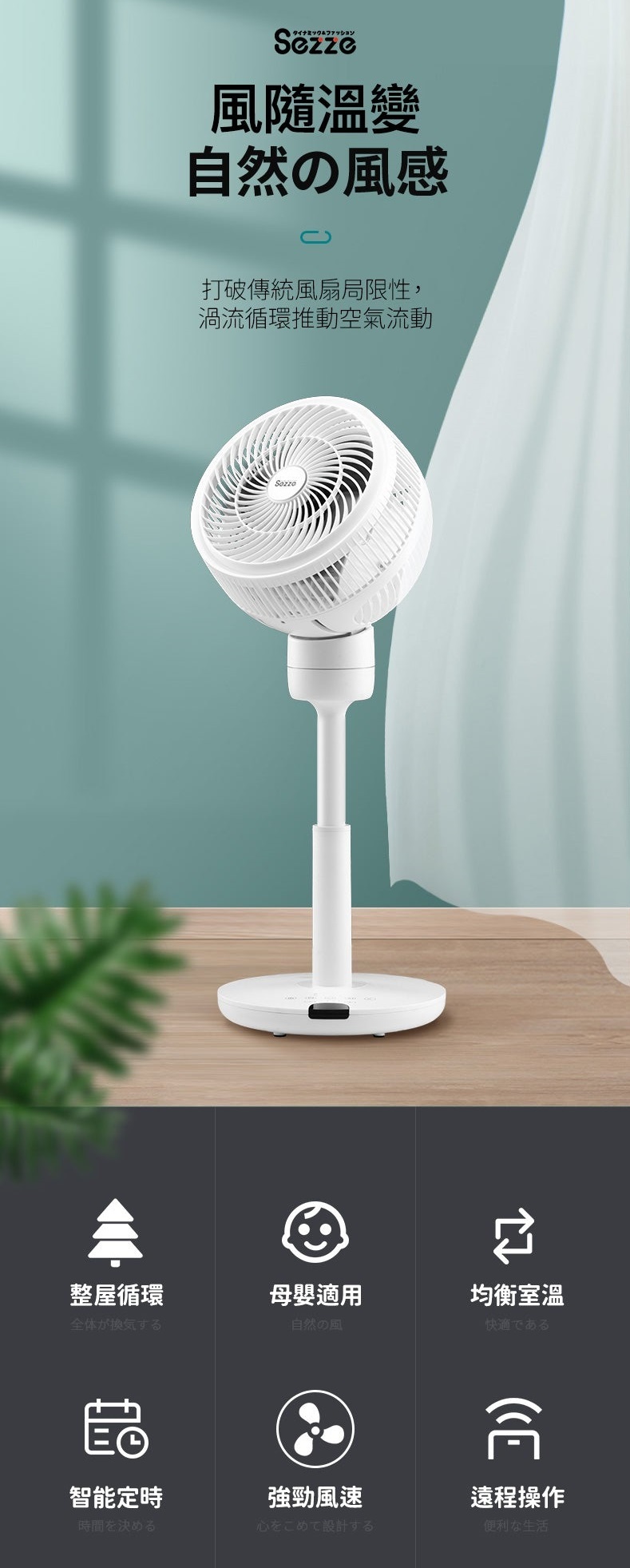Sezze 旋風360度旋轉循環扇(AI智能調速|渦輪循環|上下左右全方位搖頭)