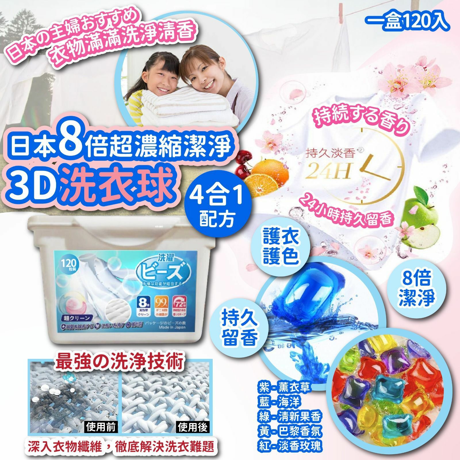 日本8倍超濃縮潔淨3D洗衣球4合1配方(1盒120入)