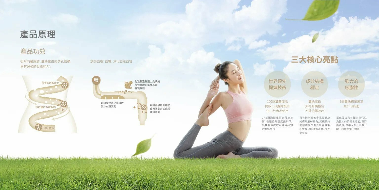 Dr. Serum Silk Serum Jelly 蠶絲蛋白果凍