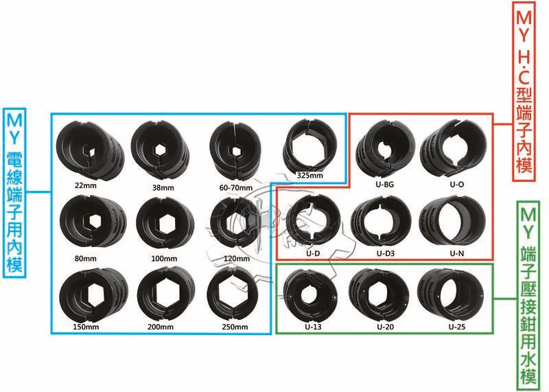 ＊中崙五金【缺貨中】MY電線端子用內模 H、C型端子內模 端子壓接鉗用水模 電模 適 M18 HCCT109/42-0C