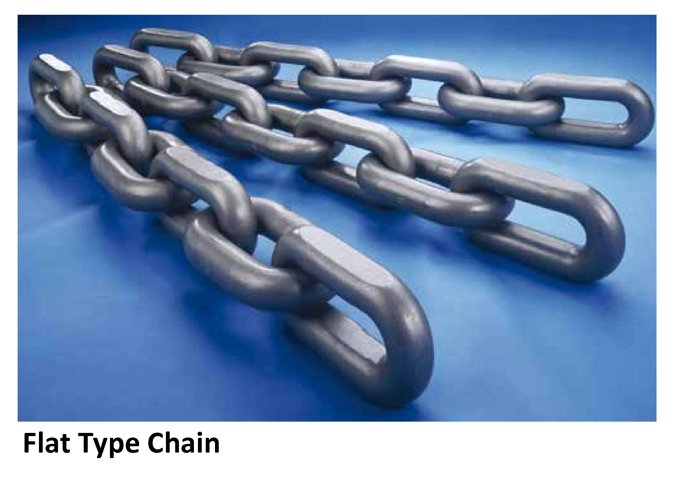 Round-Link Chains