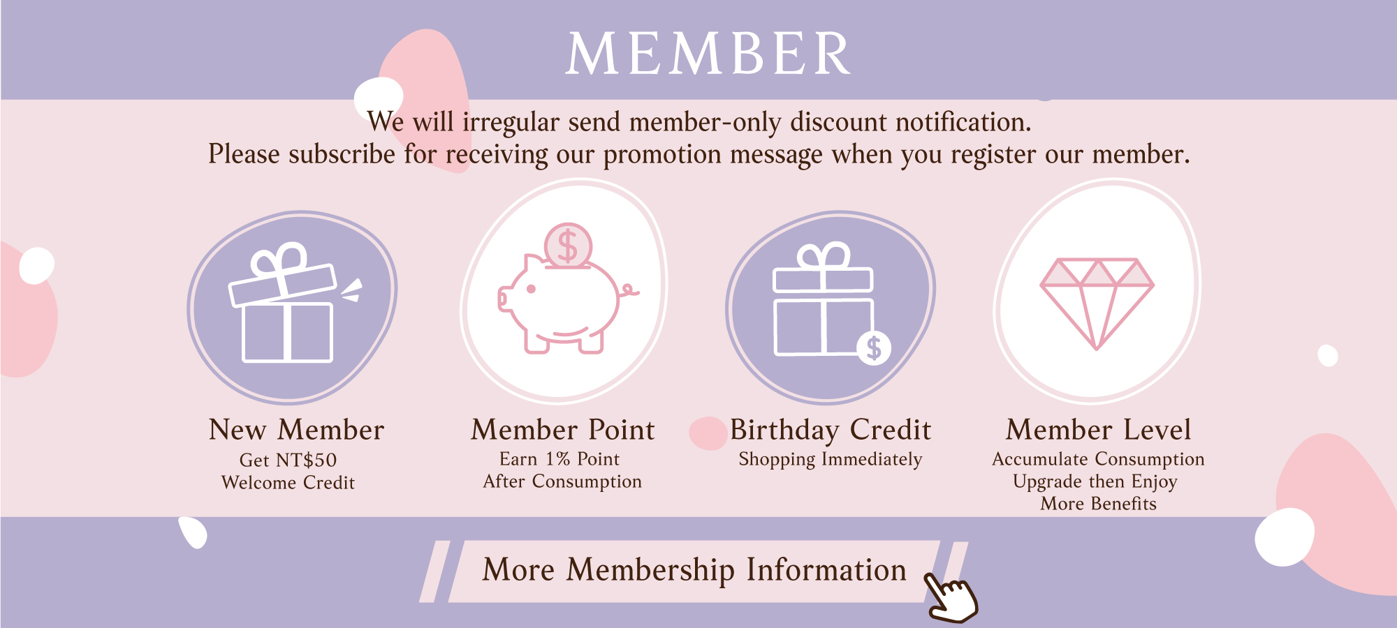 Sugar & Spice_Membership_Birthday Credit_Member Point