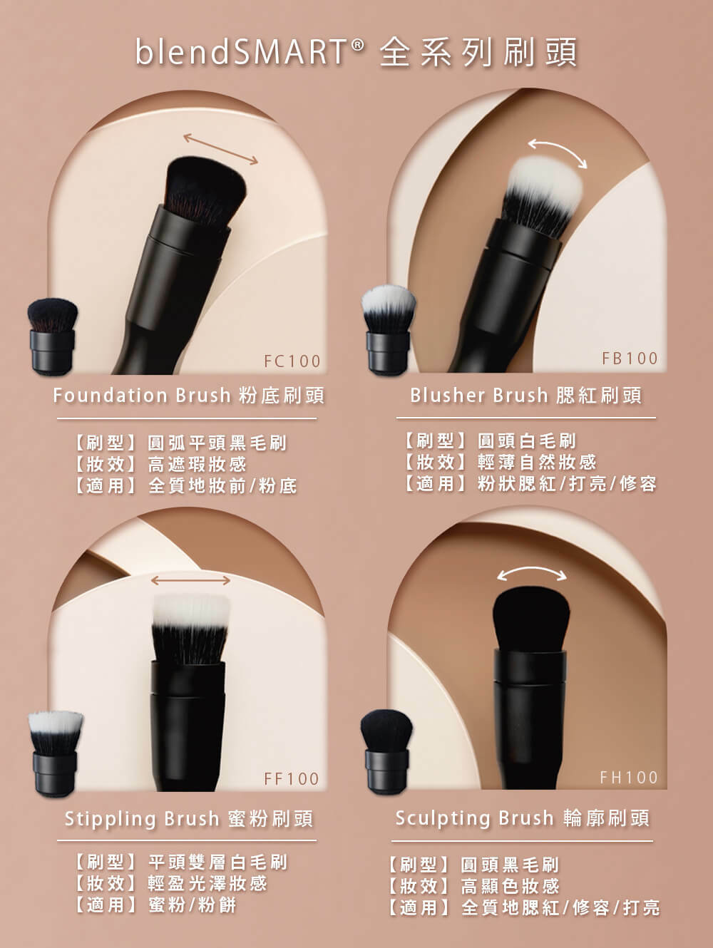 blendSMART四款電動化妝刷頭介紹，包含刷型介紹、妝效差異以及適用的彩妝品。