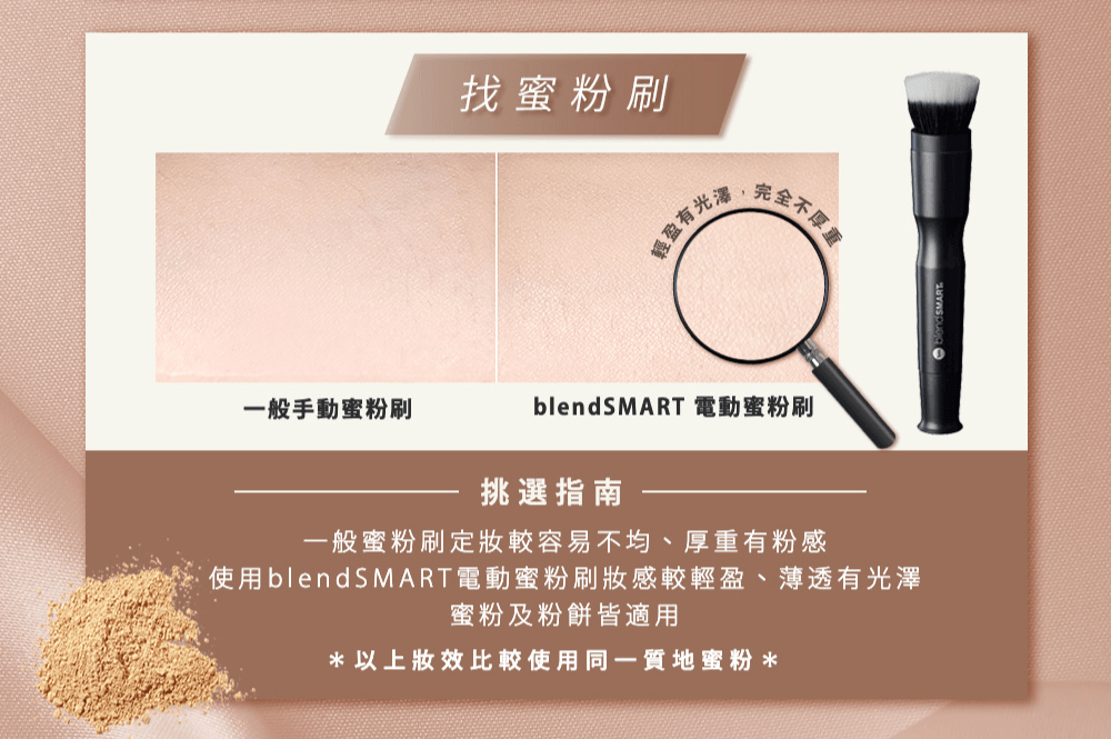 blendSMART電動蜜粉刷與一般手動蜜粉刷的妝效比較差異。