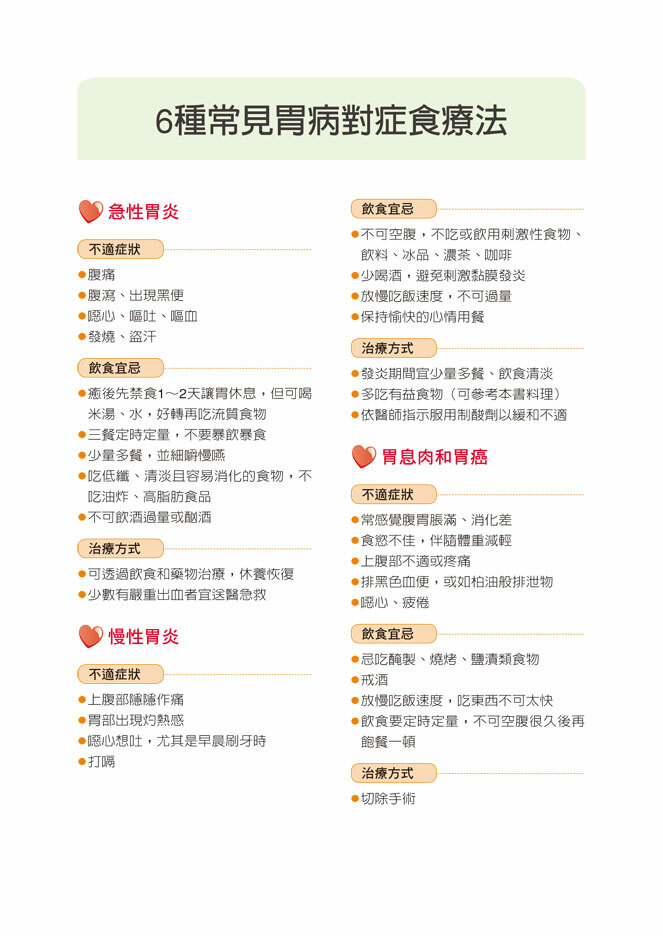 食在健康：胃病要調理教你這樣吃有效
