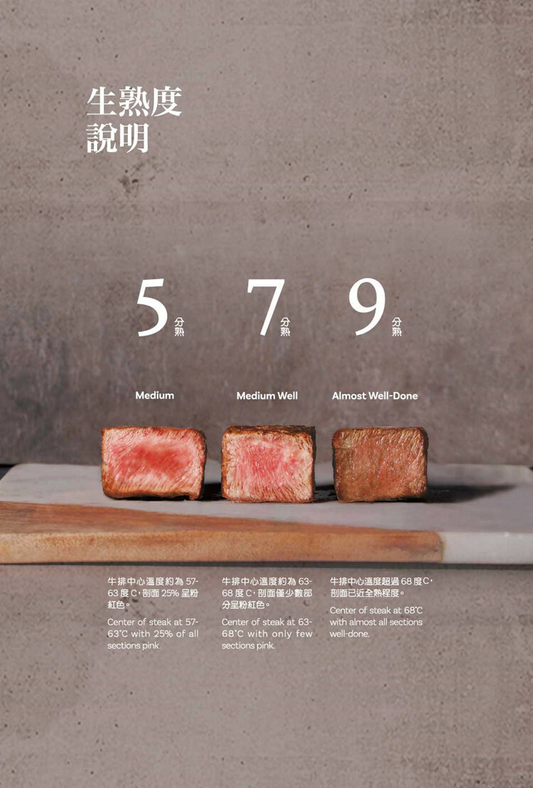 【全台通用】 西堤牛排 TASTy 熟度菜單