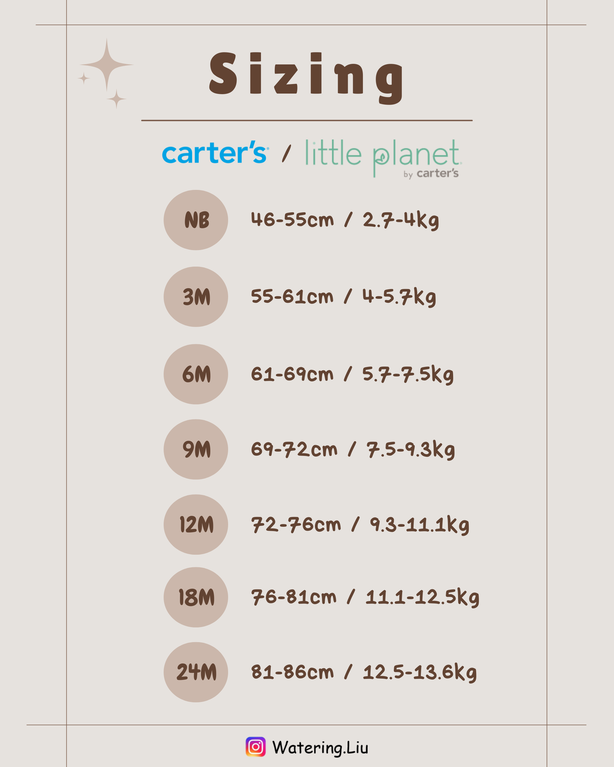 【預購】美國Carter's NBA聯名包屁衣 - 勇士隊