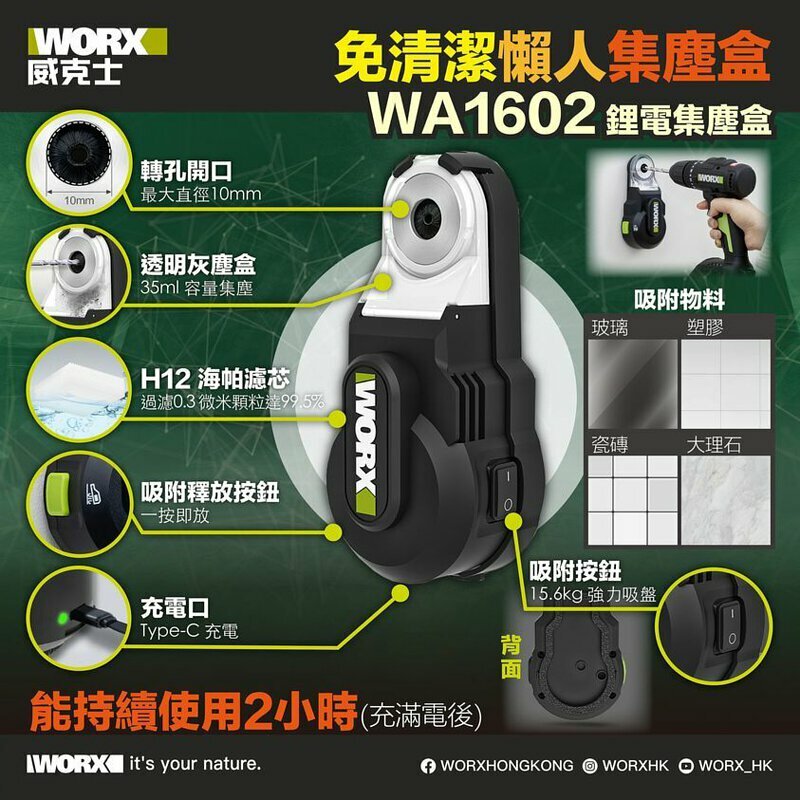 WORX WA1602