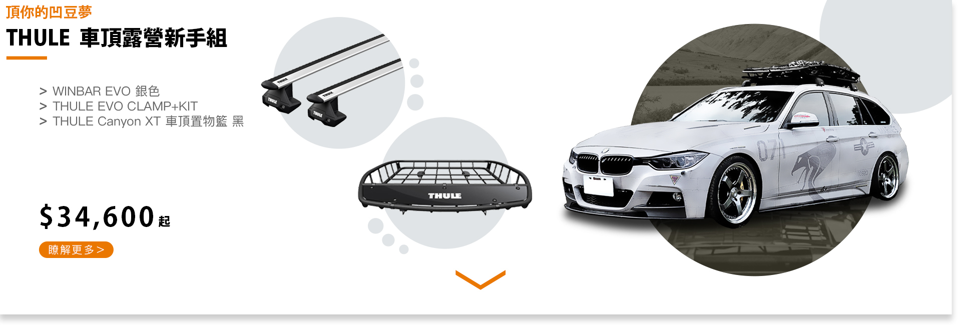 THULE 黑色車頂置物籃