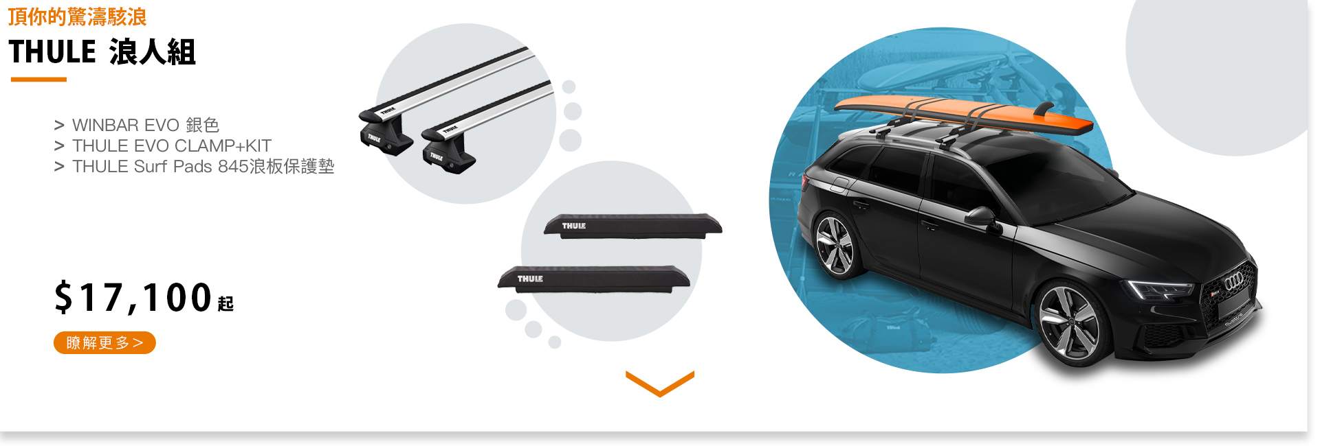 THULE 浪板車頂架