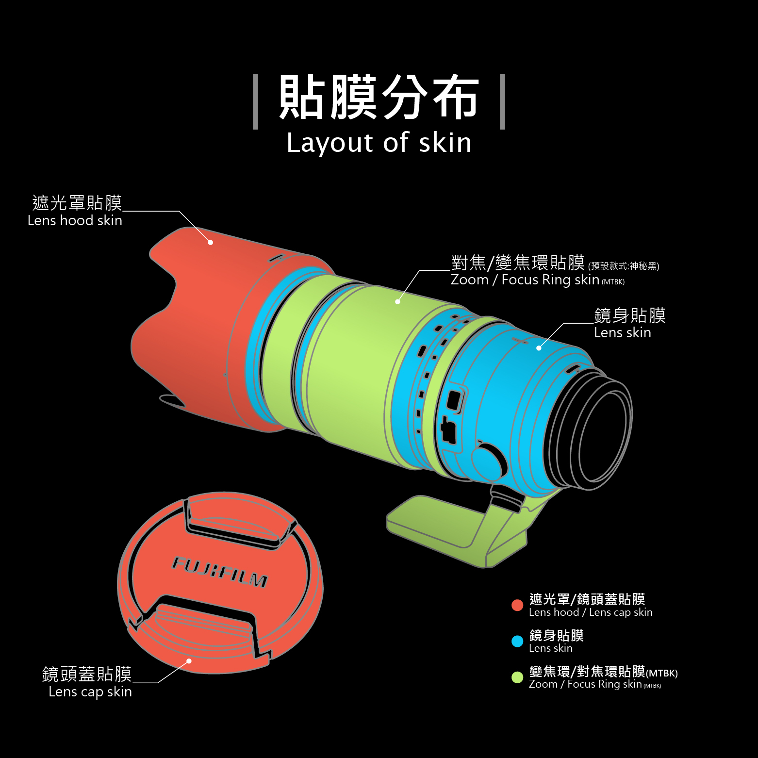 LIFE+GUARD FUJIFILM XF 50-140mm F2.8 R LM OIS Lens skin LIFE+GUARD FUJIFILM XF 50-140mm F2.8 R LM OIS Lens skin