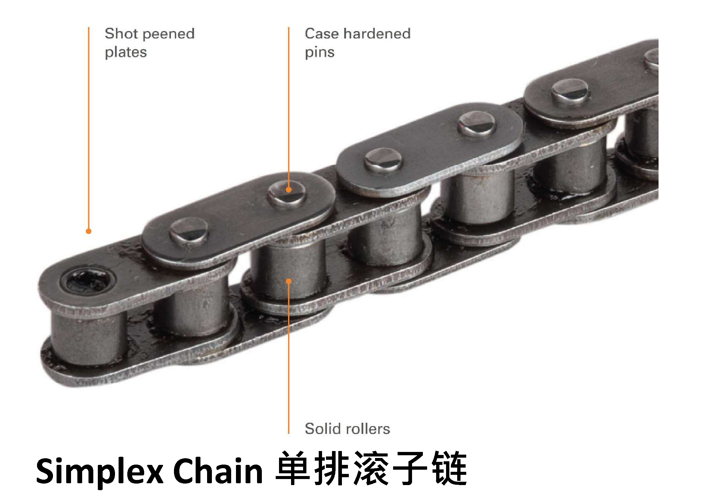 Transmission Roller Chain