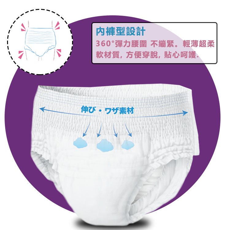 成人紙尿褲 中碼 (超薄內褲型設計) - 1包 x 10片