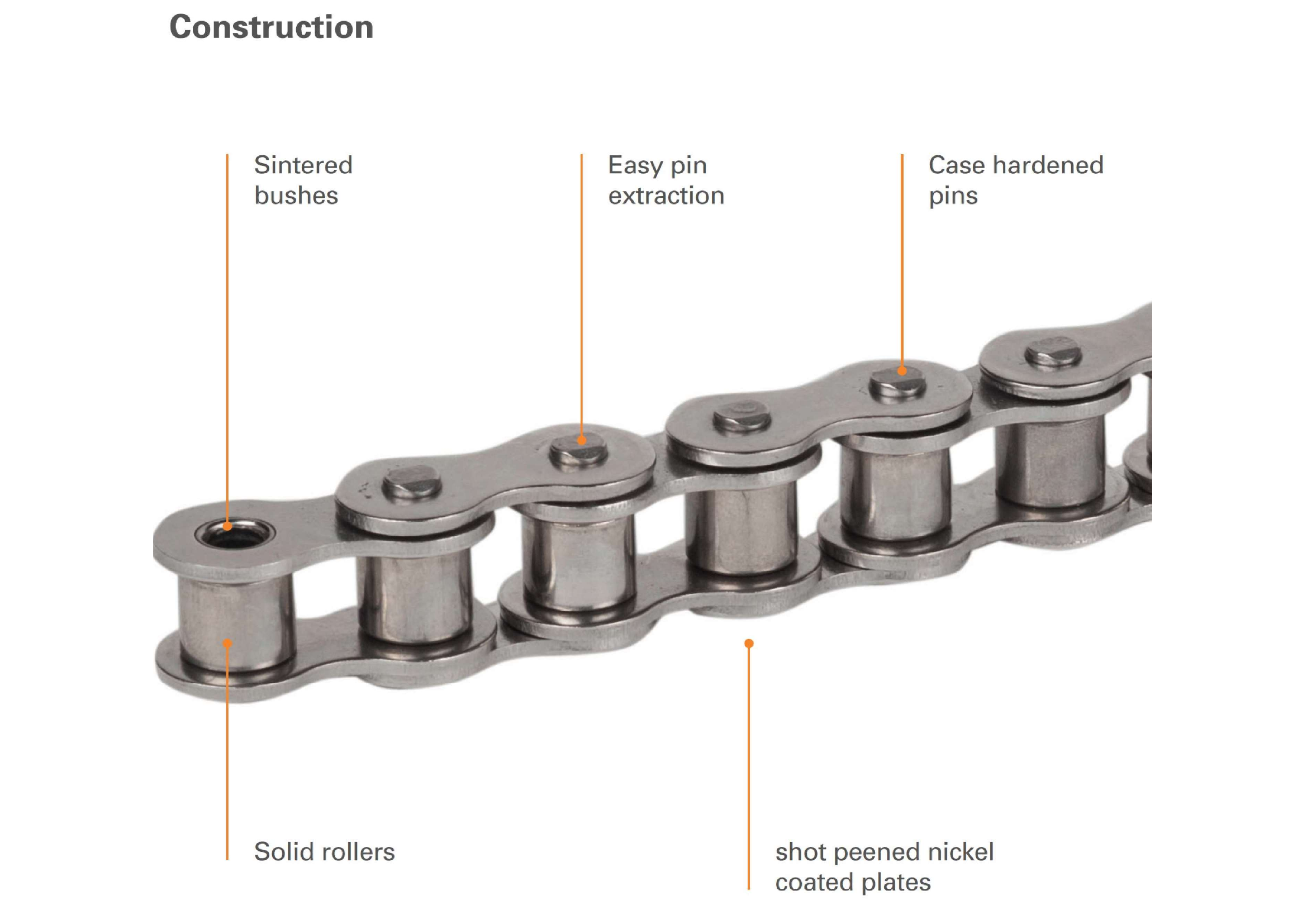 Transmission Lubrication Free Roller Chain with Nickel Coating Link Plate