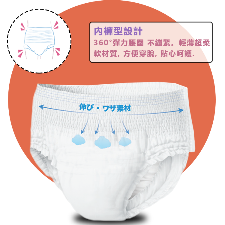 成人紙尿褲 大碼 (超薄內褲型設計) - 1包 x 10片