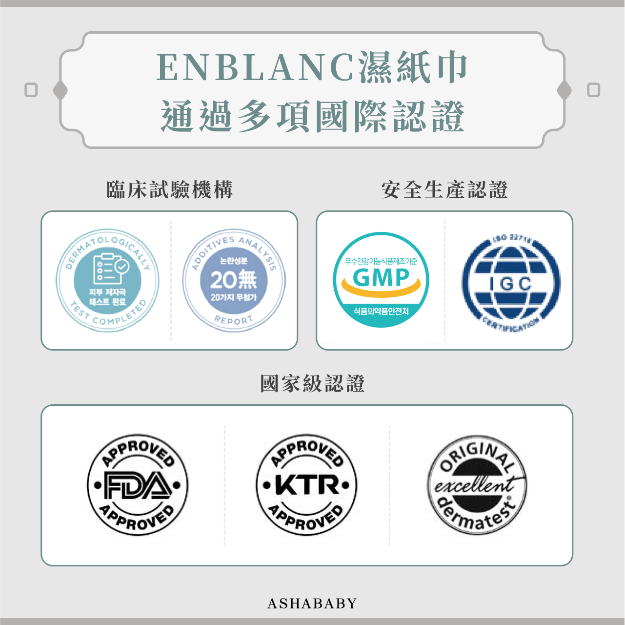 ENBLANC濕紙巾通過多項國際認證