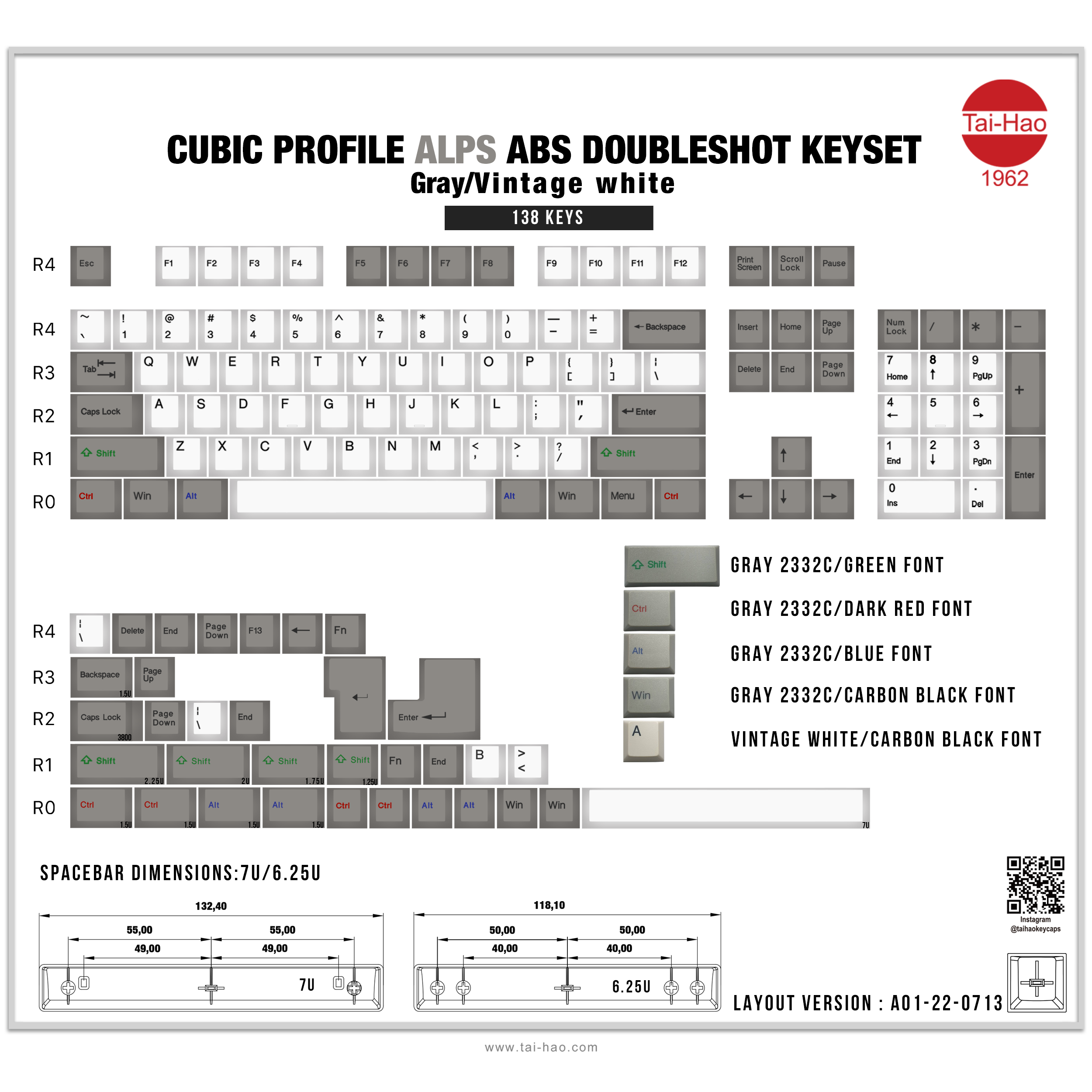SP SA COPPER 2kit ALPHAS➕TKL 図3と図4 original.png?1662126248