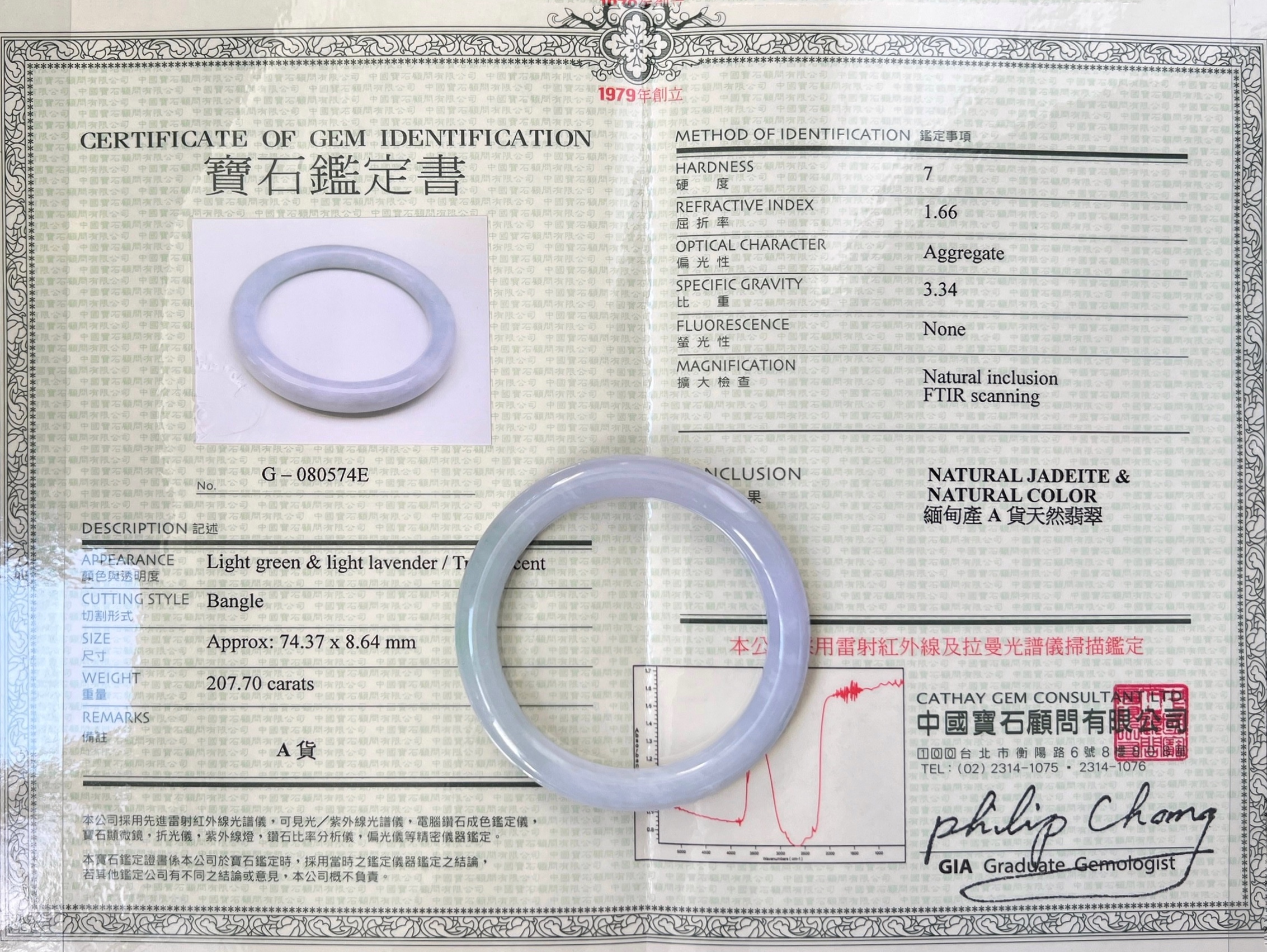 臺灣翡翠鑒定證書代開