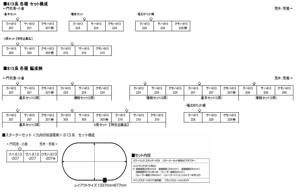 Kato 10-018 N規 813系 九州快速列車 入門基本組