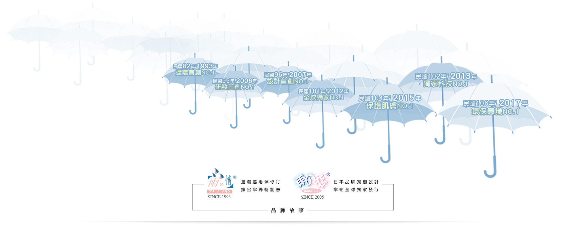 雨之情雨傘品牌沿革