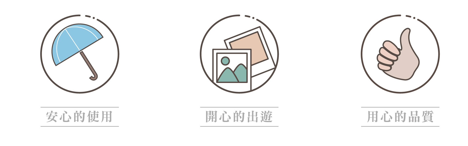 6顆心雨具開發原則【雨傘工廠】【雨傘品牌】