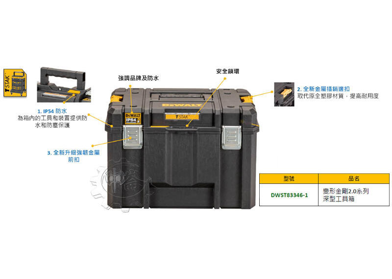 ＊中崙五金【缺貨中】DEWALT 得偉變形金剛系列-TSTAK 深型工具箱 DWST83346-1 同DWST17806