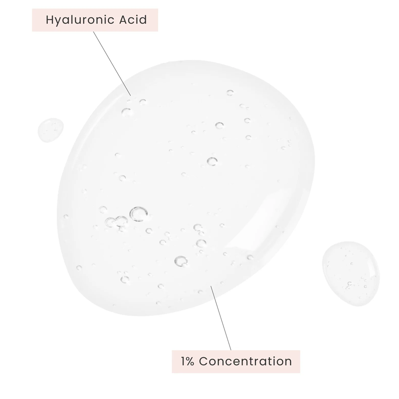 話題商品 |Timeless 玻尿酸 高保濕玻尿酸精華液