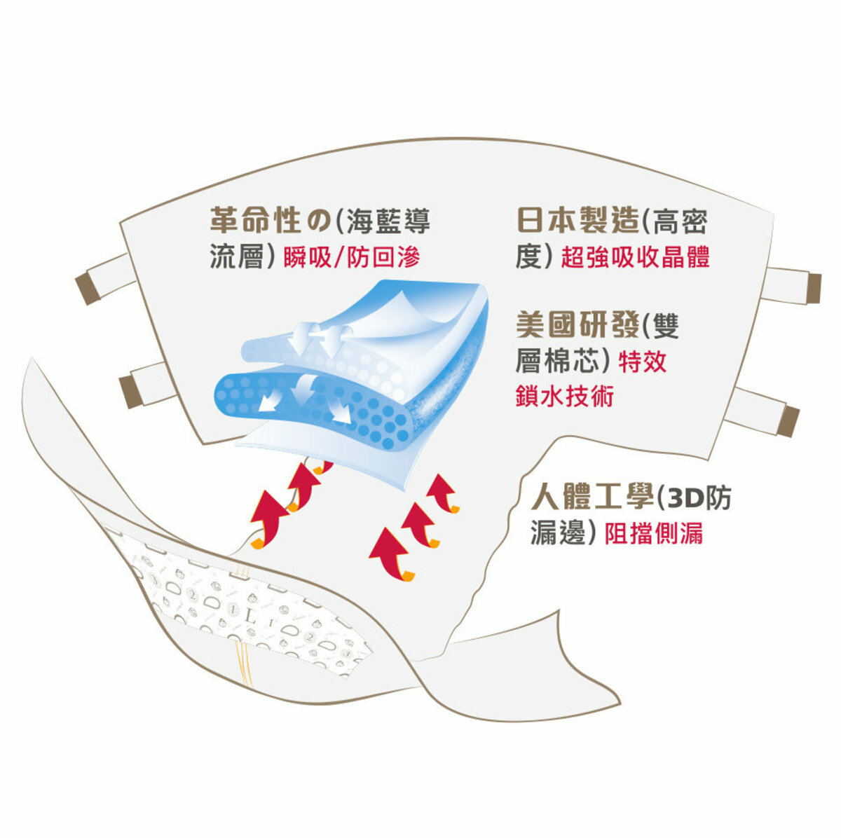 成人紙尿片 加大碼 - 10片 x 1包