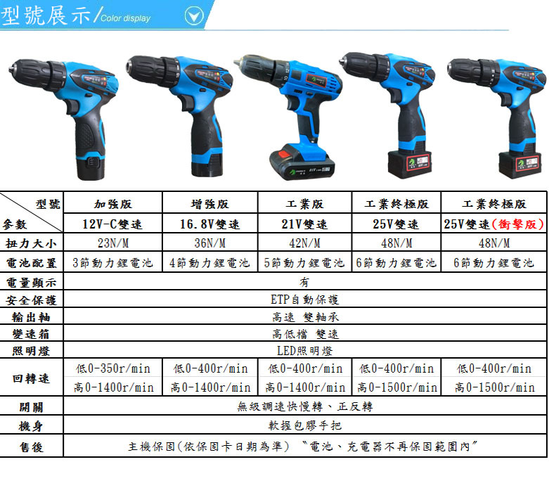 創藝防水電鑽多款 保固一年 附一電一充塑盒 12v、16.8V、21V、25V