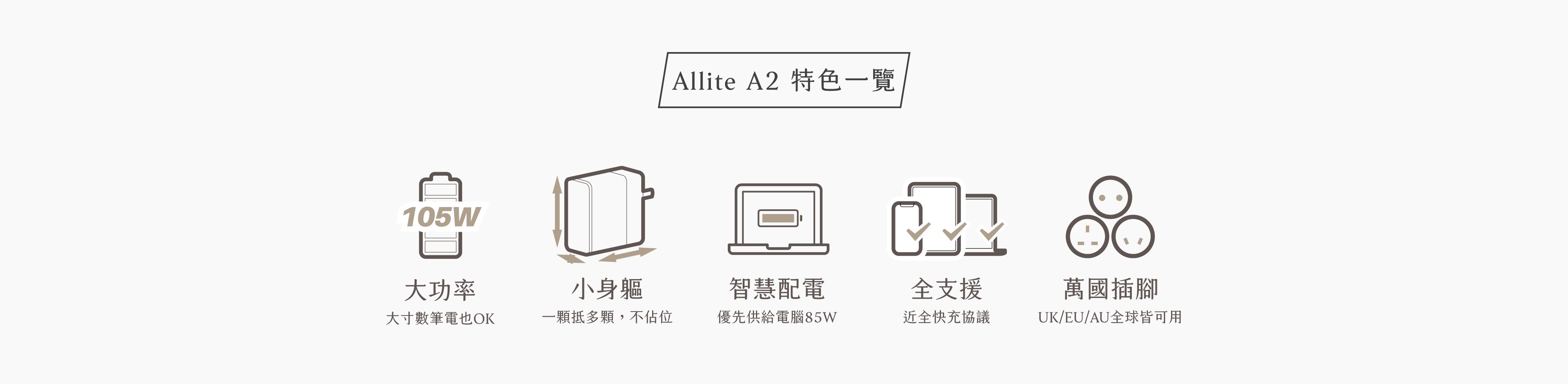 Allite A2