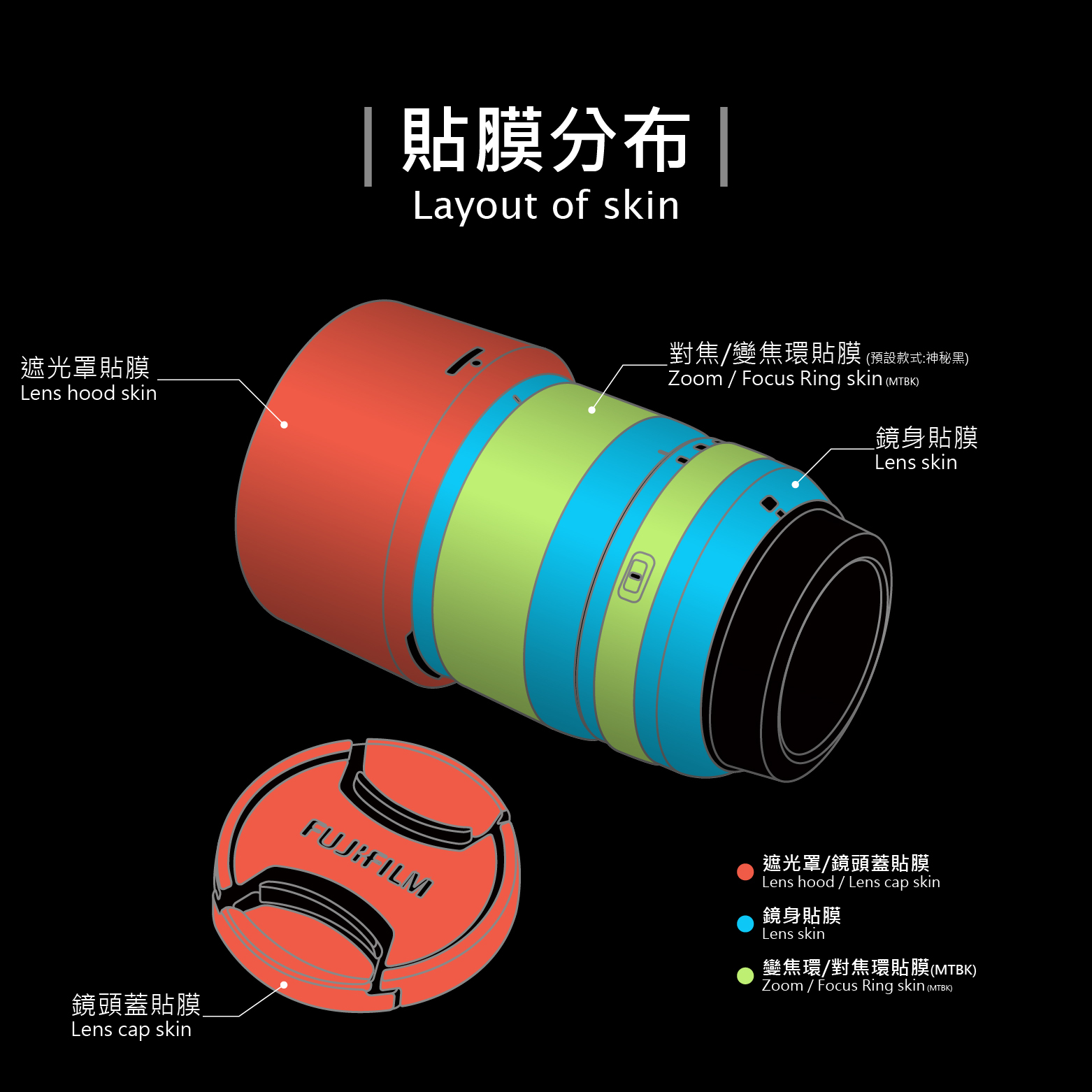 FUJIFILM XF 33 mm F1.4 R LM WR Lens skin FUJIFILM XF 33 mm F1.4 R LM WR Lens skin