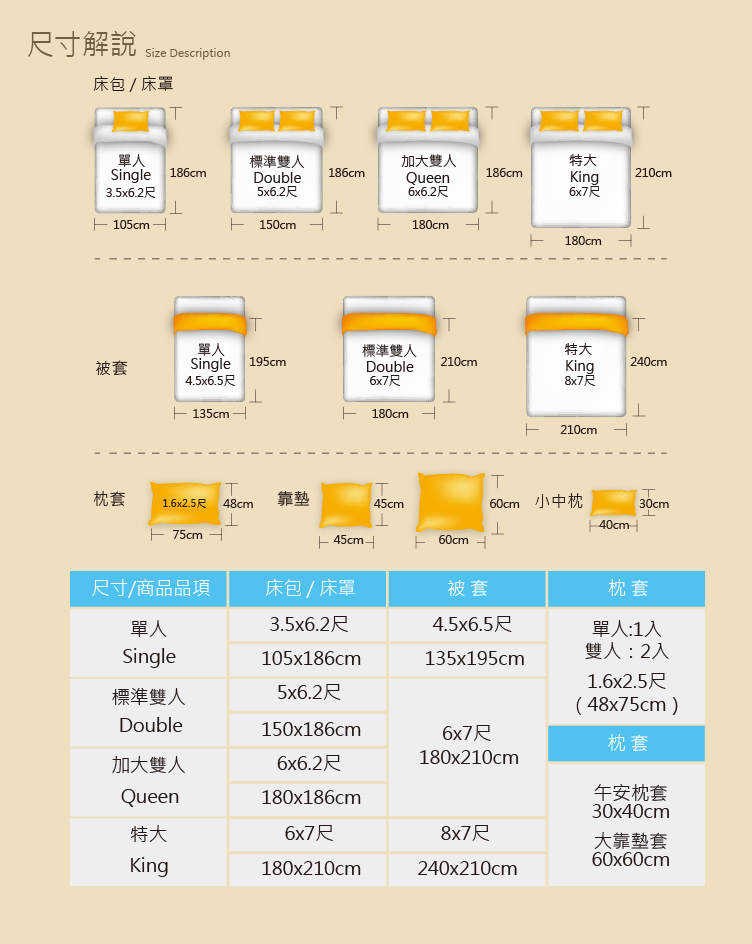 寢具尺寸表