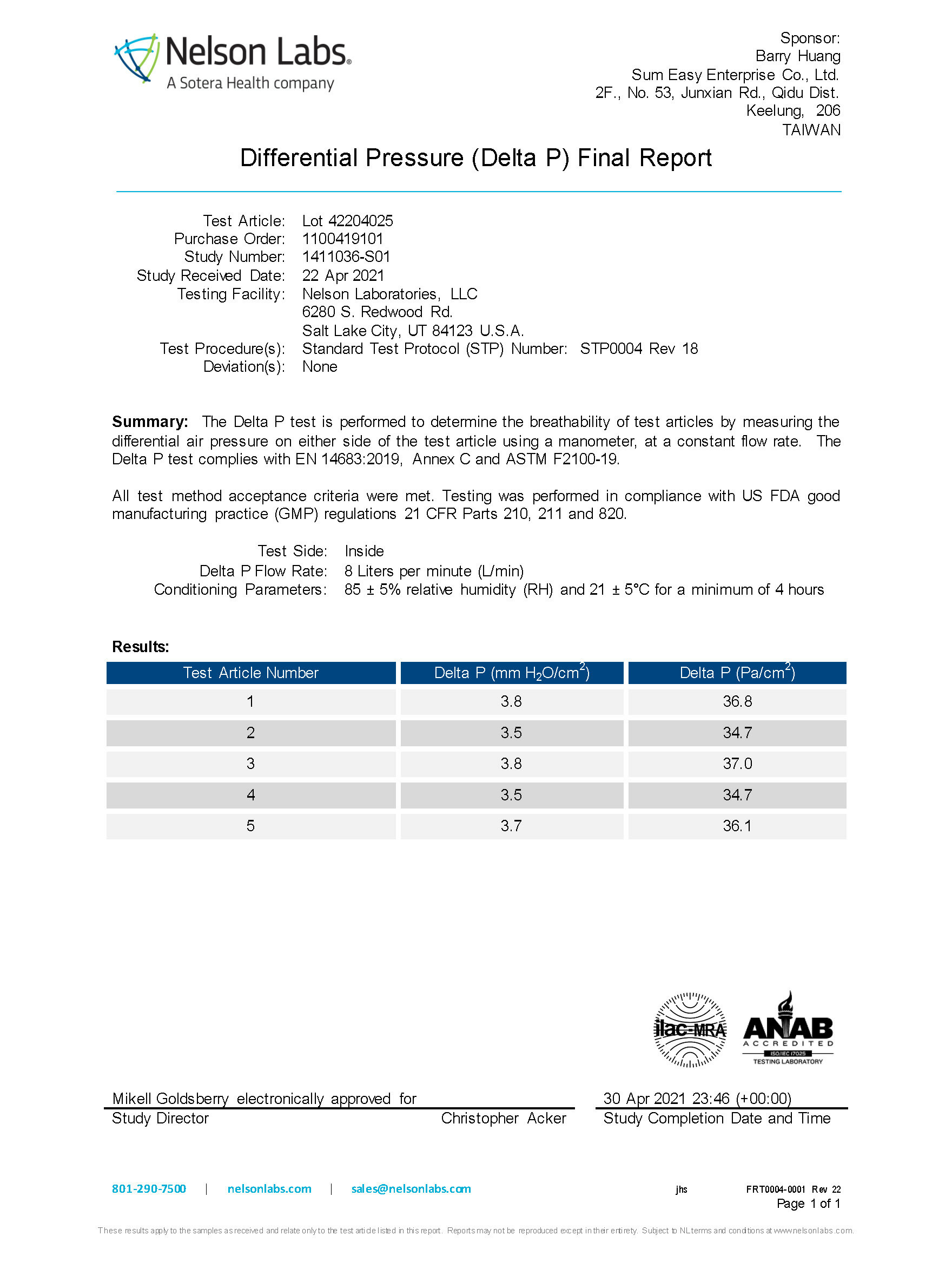 壓差Delta P測試報告