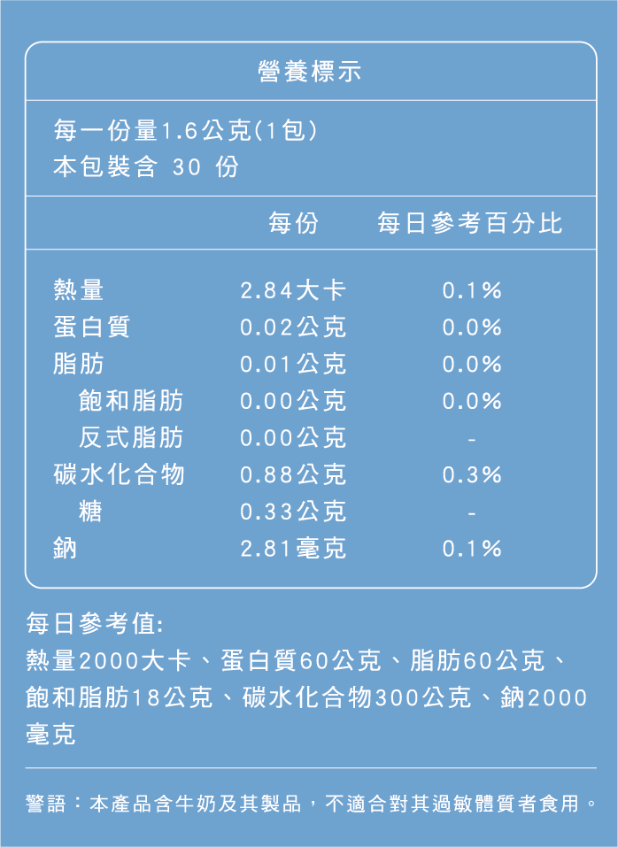 bioid®複合益生菌酵素粉