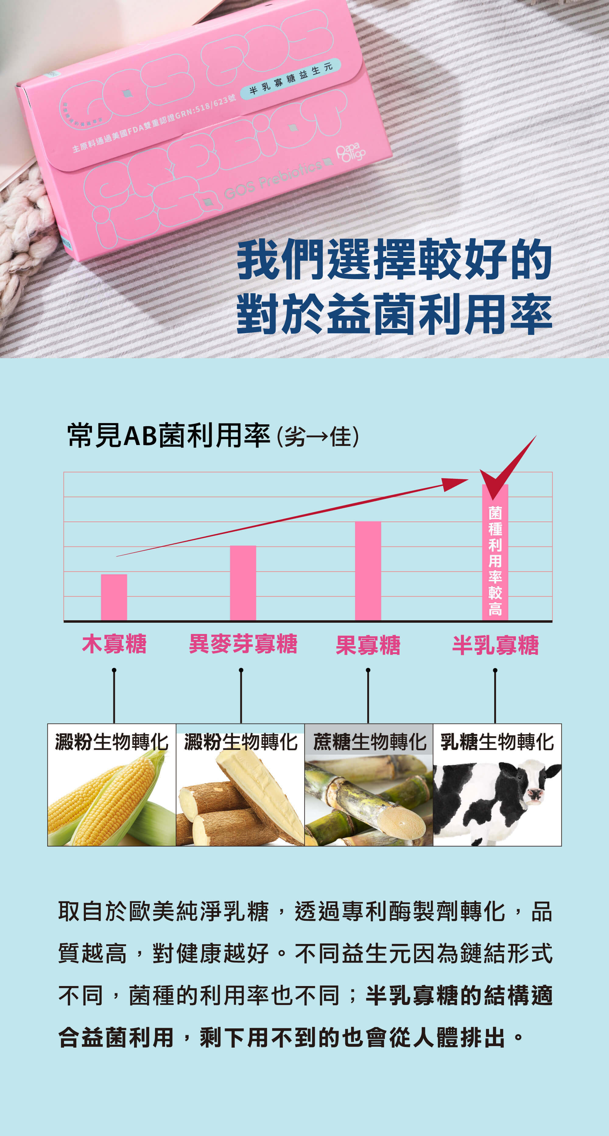 示例图片