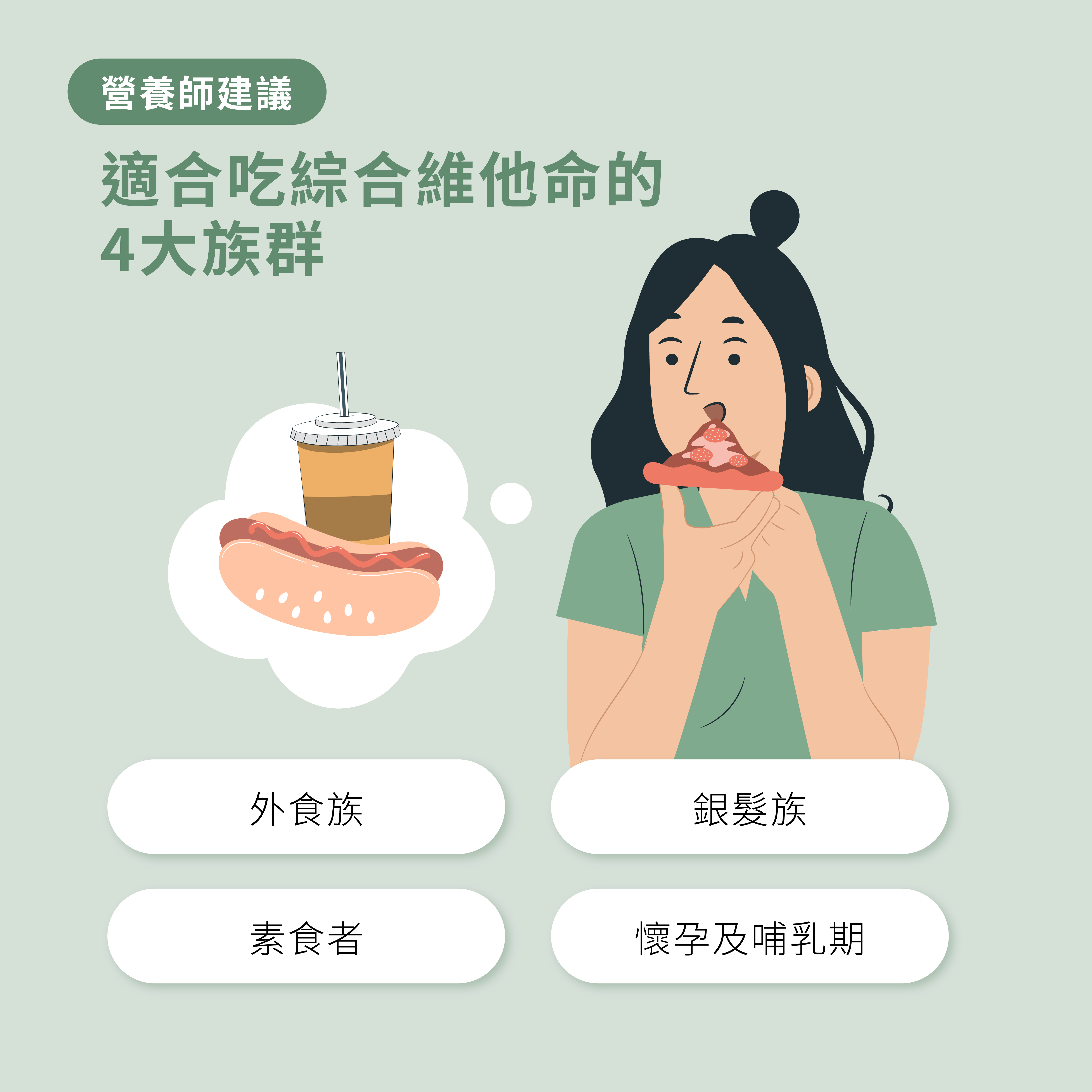 適合補充綜合維他命的族群