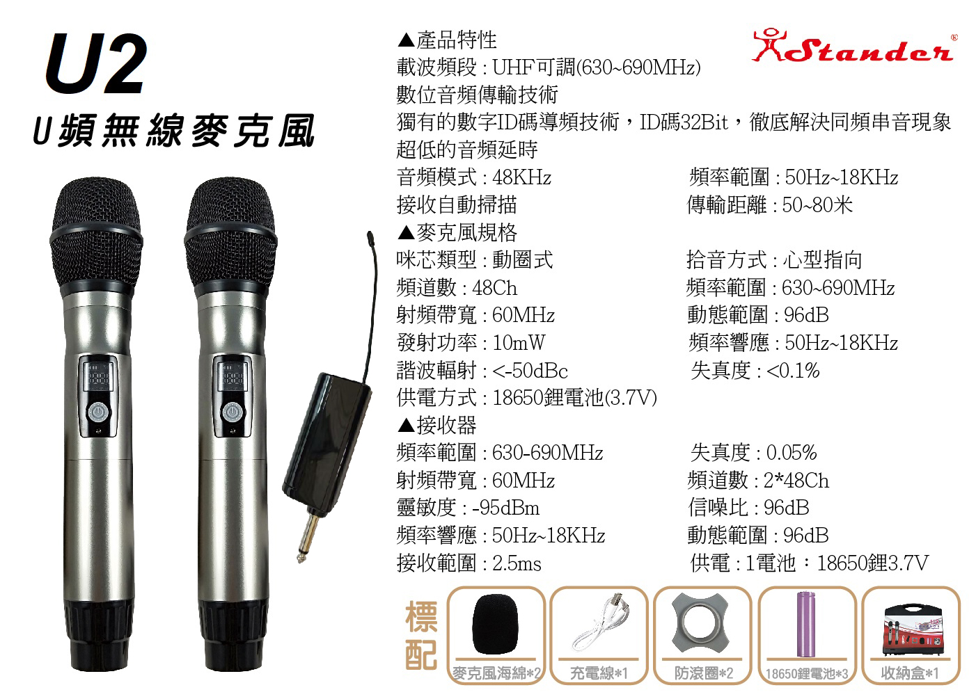 Stander Stander U2 無線麥克風 第 2 張圖片｜三峽麥克風